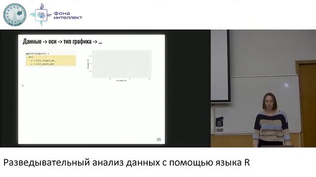 Разведывательный анализ данных с помощью языка R. Лекция 4. смотреть онлайн
