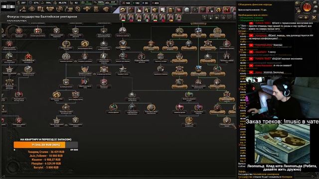 HOI4 - ЭСТОНИЯ + ЗАКАЗ МУЗЫКИ смотреть онлайн