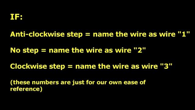 Stepper Motor Basics - 6 Wires Unipolar / Bipolar Motor смотреть онлайн