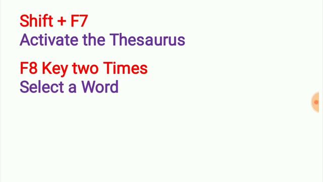 Advance Shortcut keys:- PowerPoint & MS Word смотреть онлайн
