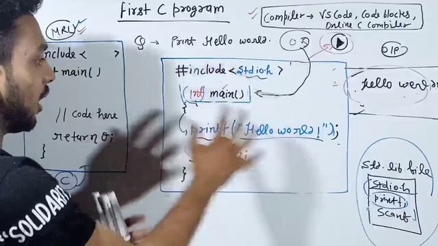 Lecture 2-First Programming in C | use of new line character \n смотреть онлайн