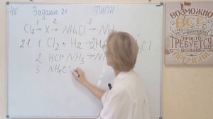 9 класс. ОГЭ. Химия. Задание 21.Цепочка превращений.