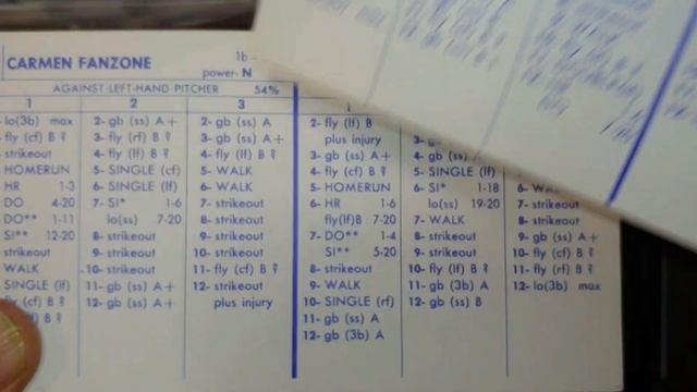 Strat-O-Matic Baseball EXCEL 1971-1974 Card Set analysis for 1973, part three смотреть онлайн