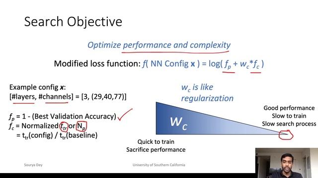 Deep-n-Cheap: An Automated Search for Low Complexity Deep Learning смотреть онлайн