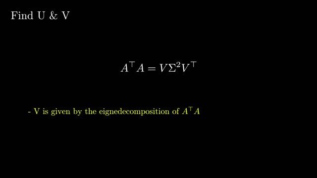 What is the Singular Value Decomposition? смотреть онлайн