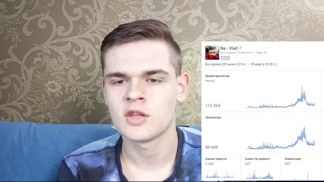 Новый баг на YouTube! Как поднять 40к просмотров за 5 секунд ?? Подписчики ушли в минус на канале! смотреть онлайн