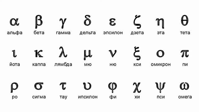Альфа и омега. Происхождение фразы и ее значение / Крылатые фразы смотреть онлайн