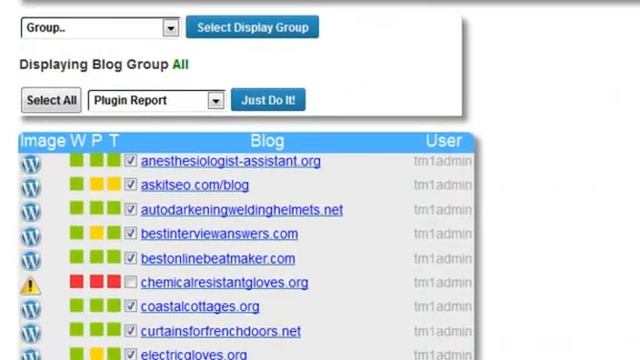 Full site reporting facilities for your WordPress estate 1 of 2 смотреть онлайн