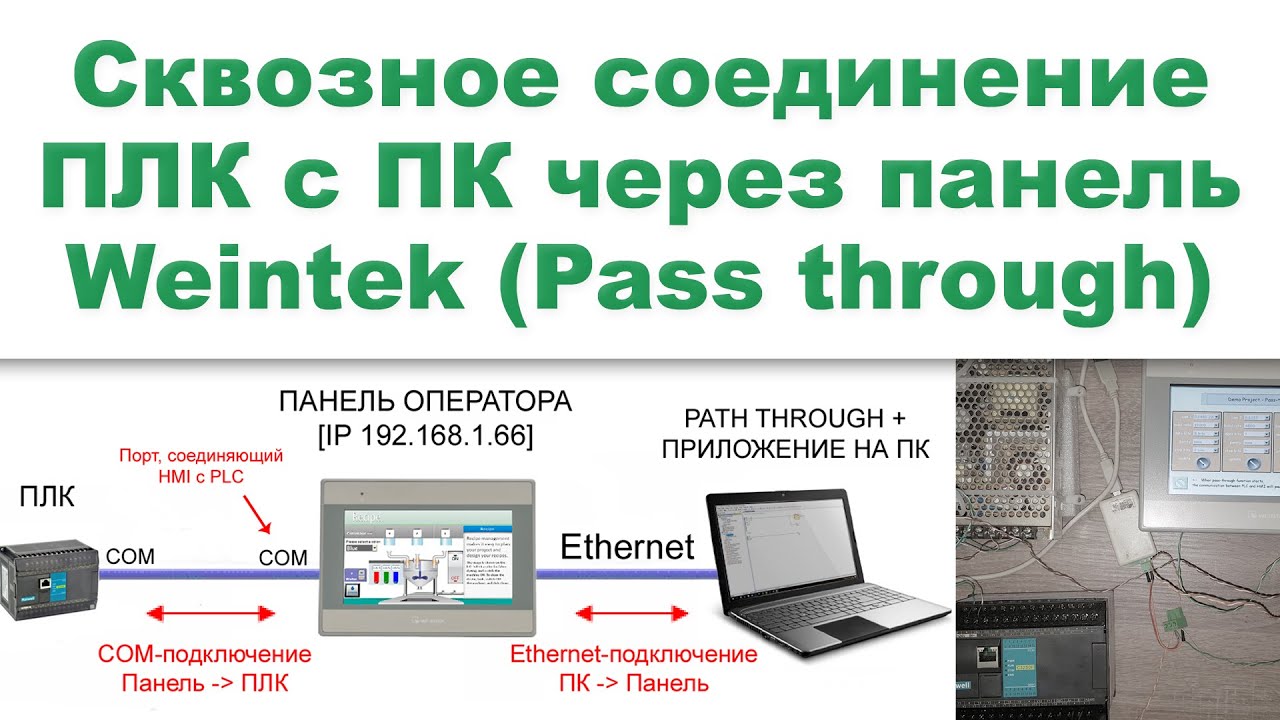 Сквозное соединение ПЛК c компьютером через панель оператора Weintek (функция Pass-through) смотреть онлайн