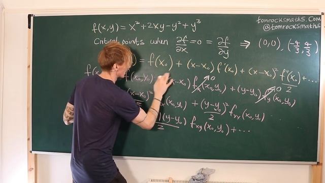 Oxford Calculus: Classifying 2D Critical Points using the Discriminant смотреть онлайн