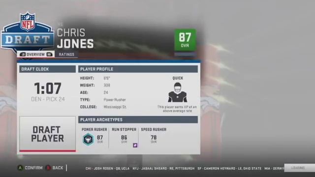 Madden NFL 19 Review | My Honest Opinion On Madden 19 | CFM Footage