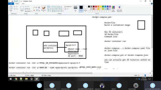 Docker-Day-9 || Docker-compose смотреть онлайн