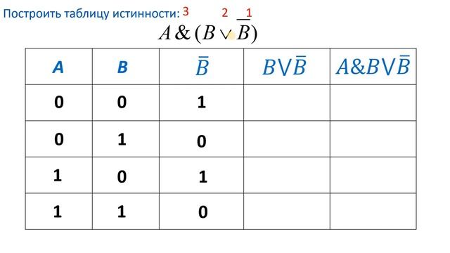 Построение таблиц истинности смотреть онлайн
