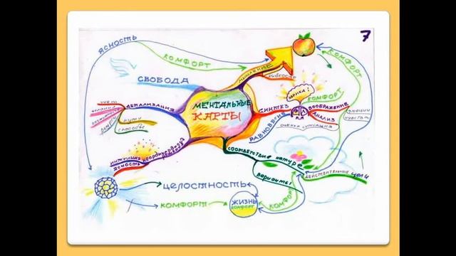 Кодовая молодежь