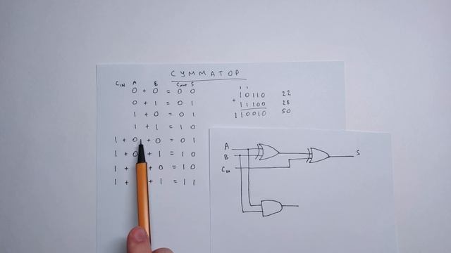 Сумматор смотреть онлайн