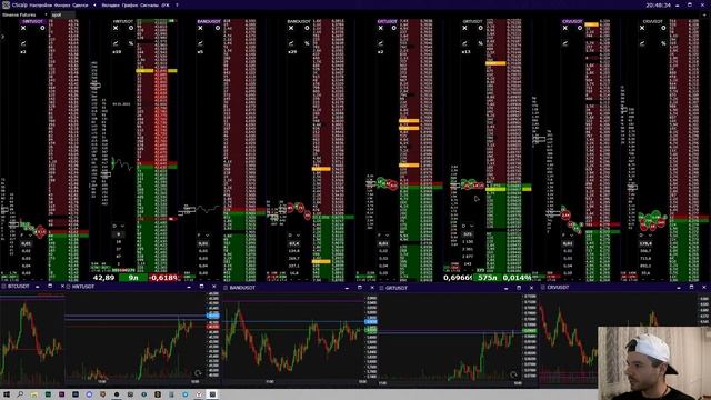 Скальпинг на криптовалюте Онлайн | CScalp | Binance смотреть онлайн