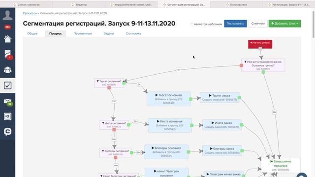Аналитика регистраций на вебинар через группы пользователей смотреть онлайн