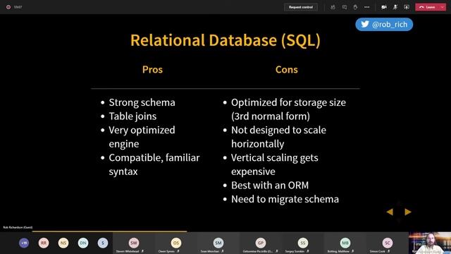 Databases in the Microservices World with Rob Richardson AND .NET 5 Launch смотреть онлайн
