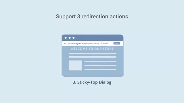 IP2Location Geolocation App - Redirect visitors for Shopify смотреть онлайн