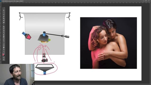 lumiere studio : prise de vue - studio photo setup lumiere duo смотреть онлайн