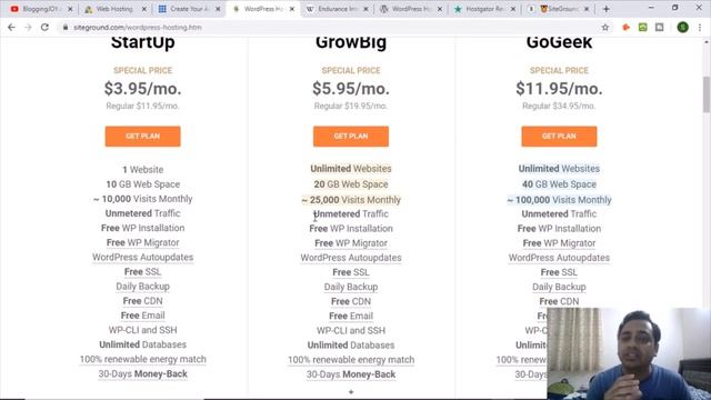 Bluehost Vs HostGator Vs SiteGround Comparison 2020 | Which is Best WordPress Hosting For Beginners смотреть онлайн
