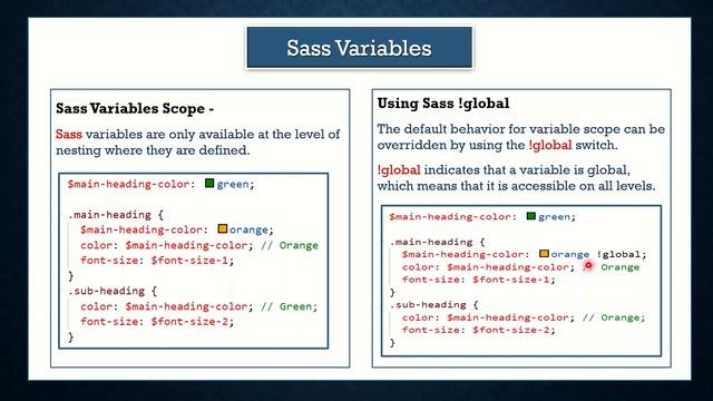 SCSS Tutorial | #2 SCSS Variables| смотреть онлайн