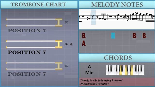 SUPER EASY: How to play Shinunoga E wa by Fujii Kaze on Trombone (Tutorial) смотреть онлайн