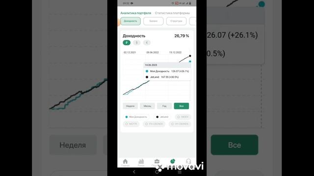Инвестирую 2300 в jetlend обновление на вторичном рынке и интерфейсе на площадке !!! смотреть онлайн