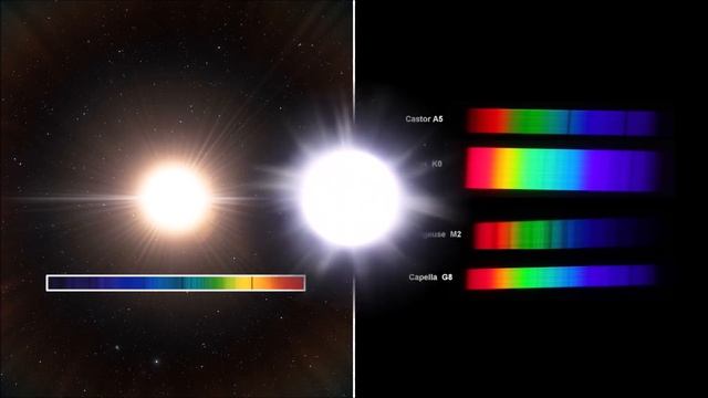 The Largest Star (Stephenson 2-18) смотреть онлайн