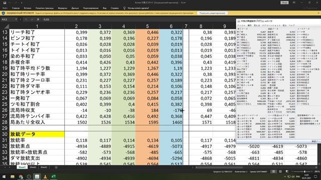 Статистика в риичи маджонге смотреть онлайн