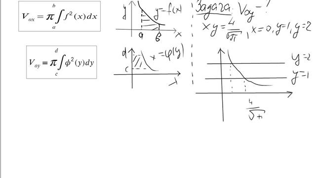 Расчет объемов тел вращения. Пример смотреть онлайн