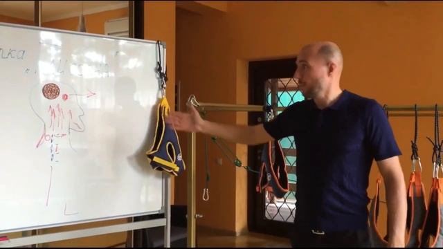 Про петлю Глиссона