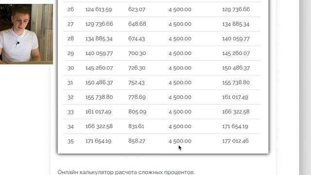 Как купить свою квартиру за 150 гривен в ДЕНЬ? Пошаговый план с примерами! смотреть онлайн