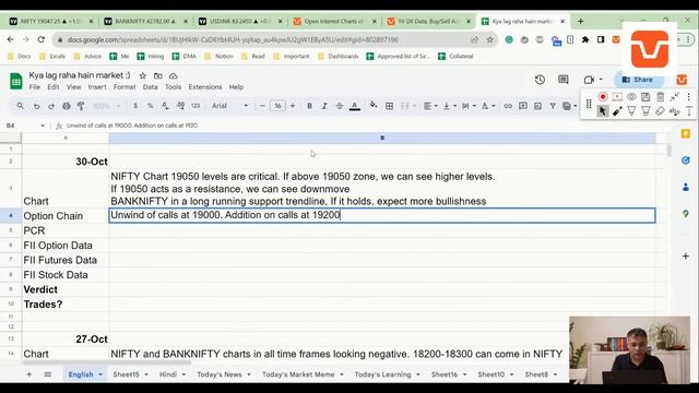 Nifty, Banknifty and USDINR Analysis for tomorrow 30 Oct смотреть онлайн