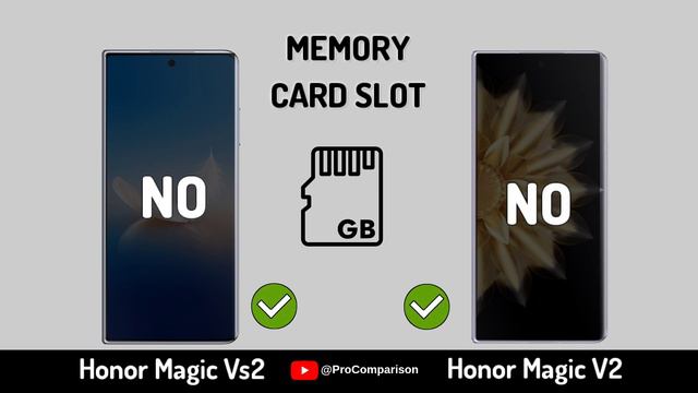Honor Magic Vs2 vs Honor Magic V2 || Price || Specs Comparison смотреть онлайн
