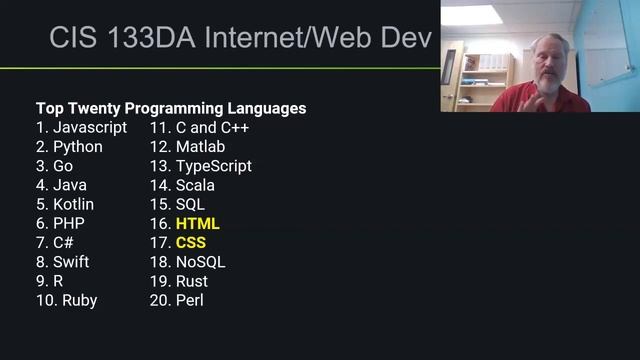 Professor Michael Findler CIS133DA Internet/Web Development Level I at GateWay Community College смотреть онлайн