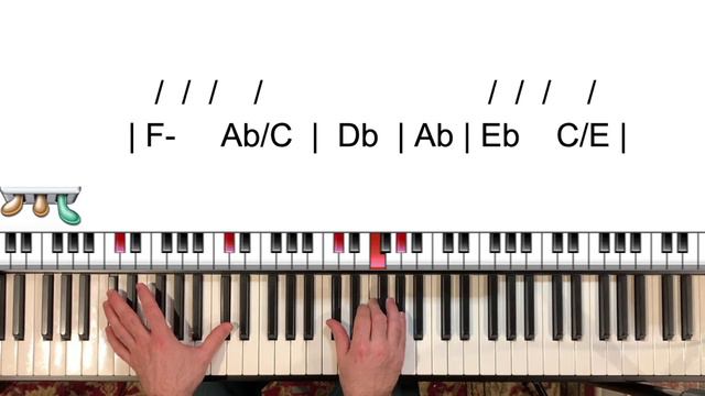 SIA - Bird Set Free: 20 minute Piano Lesson смотреть онлайн