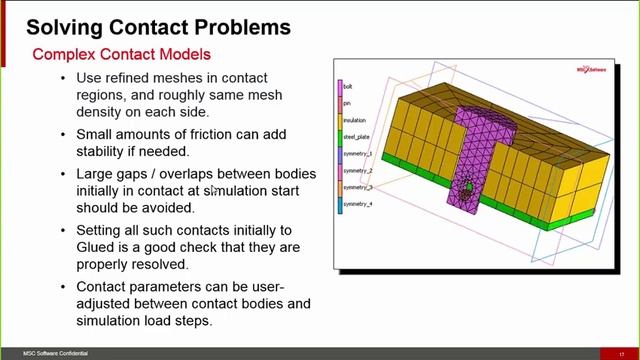 Solving Complex Nonlinear Contact Problems with Marc смотреть онлайн
