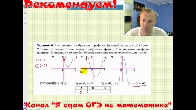 Урок № 7. /Подготовка к ОГЭ-2020 и ЕГЭ $ Задания № 11. Квадратичная функция и ее график. # смотреть онлайн