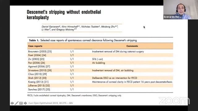 Copia de Quertopatia bullosa Dr Everardo Hernandez смотреть онлайн