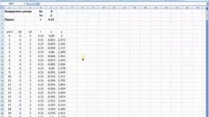 Построение окружности в Exel