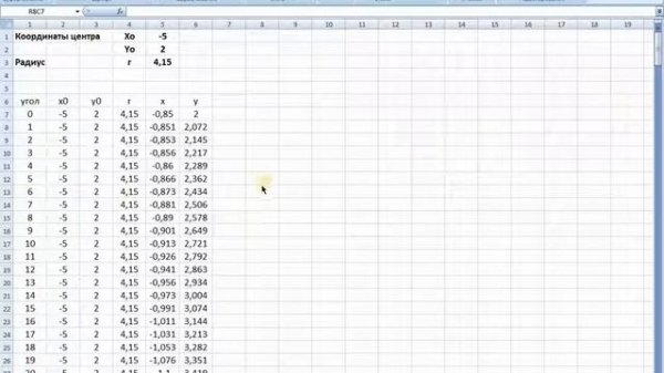 Построение окружности в Exel