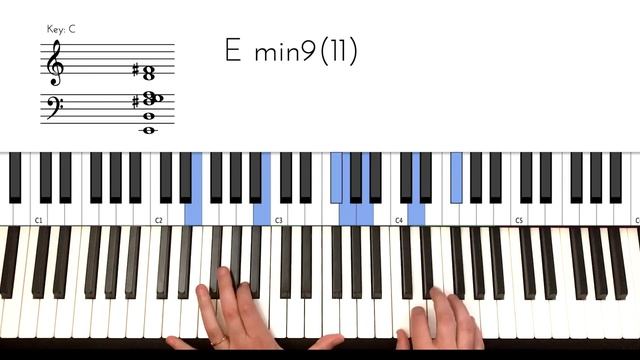 F.T.B. Robert Glasper - Piano TUTO midi notes смотреть онлайн