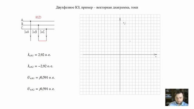 ЭМПП Практика 6 смотреть онлайн