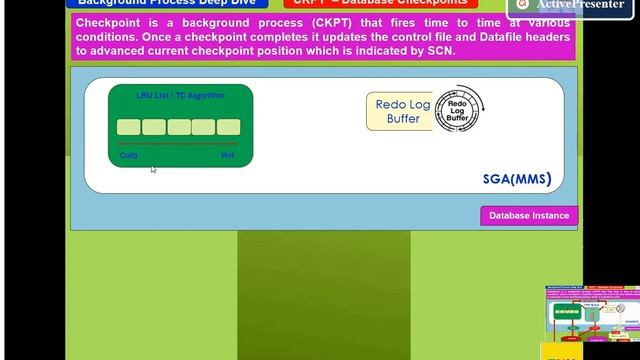 Oracle Non Multitenancy Database Architecture - Lesson - 28 смотреть онлайн