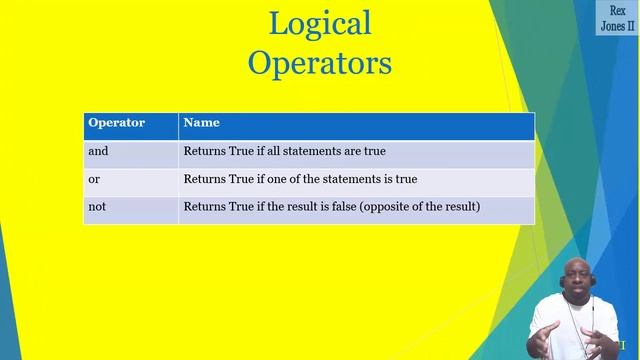 ✔ Learn Comparison And Logical Operators In Python | (Video 224) смотреть онлайн
