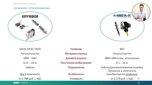 Вебинар «Бесконтактные датчики» смотреть онлайн