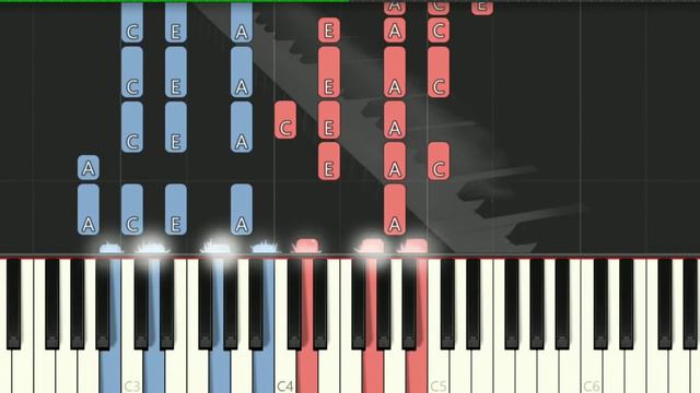 Axel Johansson - The River | Piano Pop Song Tutorial смотреть онлайн