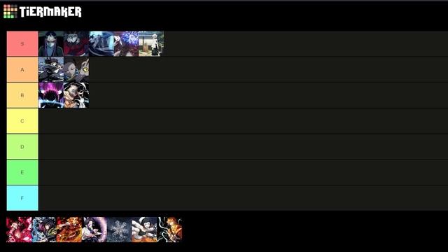 THE BEST BDA AND BREATHING STYLE TIER LIST! [Project Slayers]