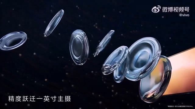 vivo Top 5 UpComing Phones january 2024 смотреть онлайн